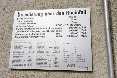 schaffhausen-wasserfall